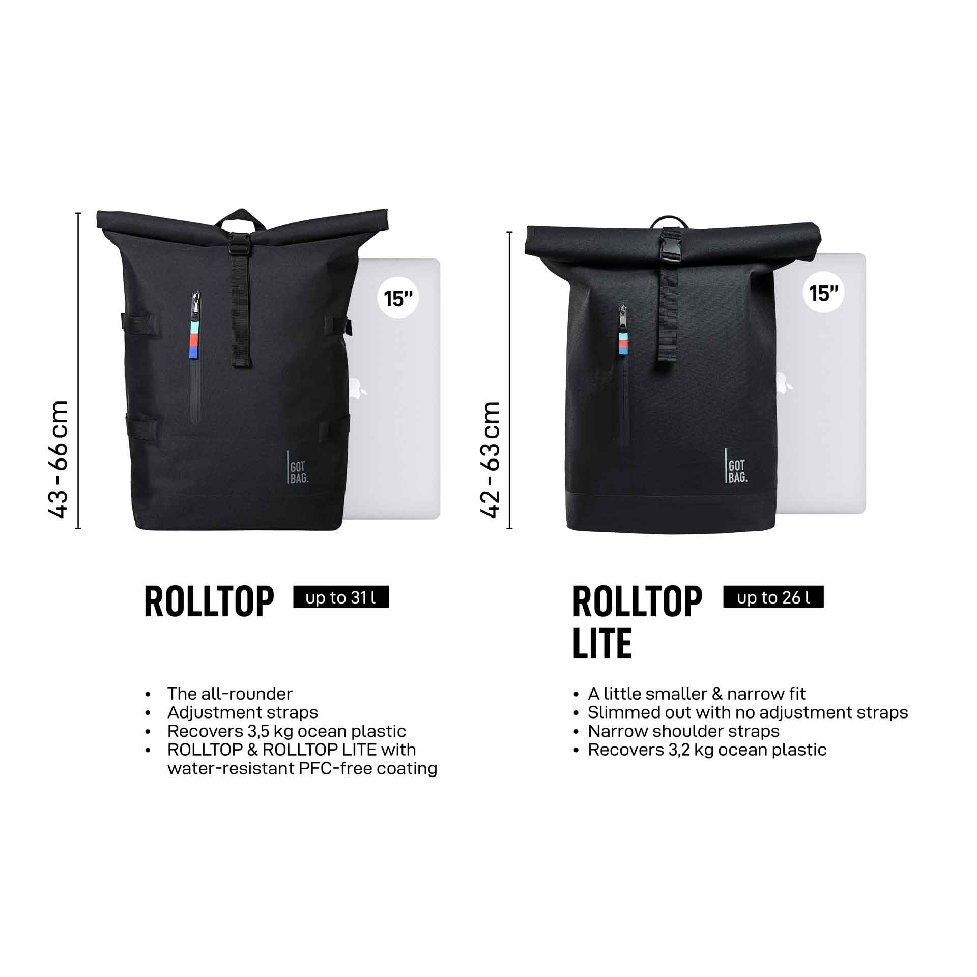 Got Bag Rolltop Lite Backpack Black